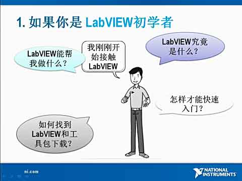 LabVIEWWcYԴҕl