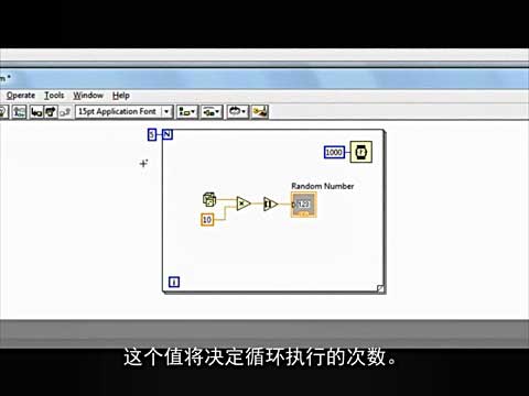 LabVIEW(zh)нY(ji)(gu)֮Forѭh(hun)ҕl