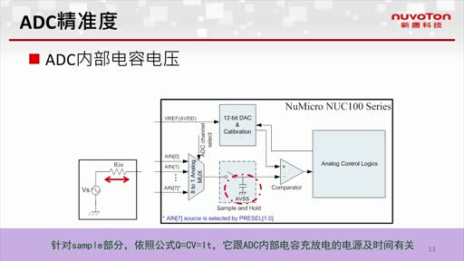 NUC100ϵADCҕl