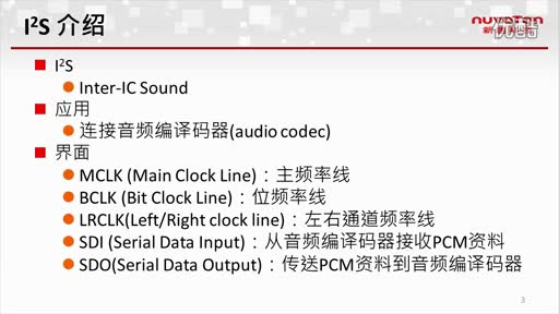NUC100 ϵI2Sҕl