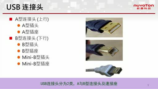 NUC100ϵͨôп(USB)ҕl
