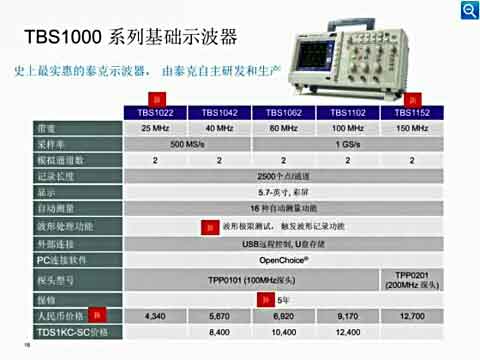 TBS1000ھӑҕl