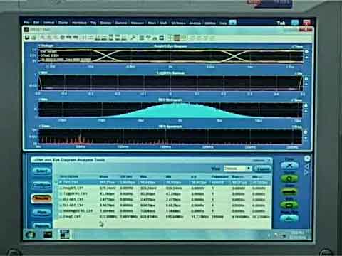 MSO/DPO5000ϵʾM(jn)д̖ĶӺۈDҕl