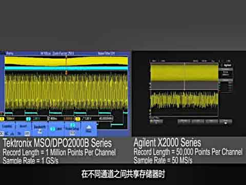 MSO/DPO2000B®a(chn)Ʒʾ֮鿴̖(ho)(x)(ji)ҕl