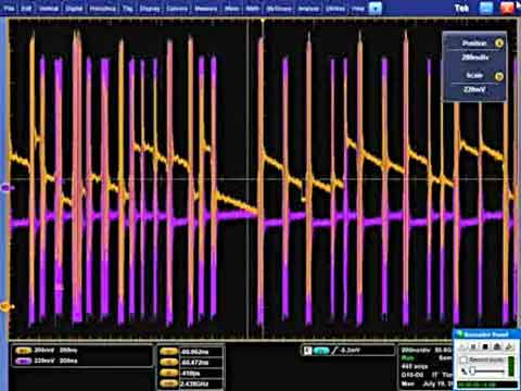 DDRyԇ̳-DDR2 Read Burstҕl