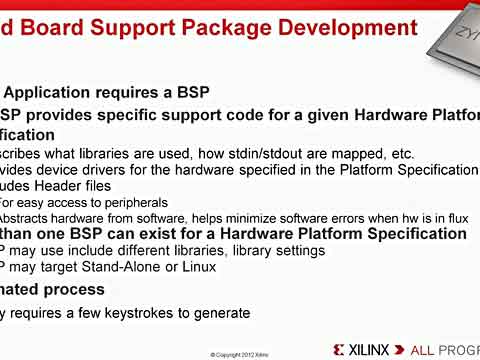 Zynq̳4ʹِ`˼SDK_(ki)l(f)ZynqC(j)h(hun)(yng)ҕl