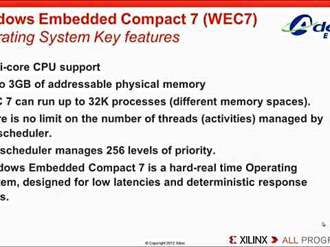 Overview of Windows Embedded Compact 7 for Zynq7000 AP SoCҕl