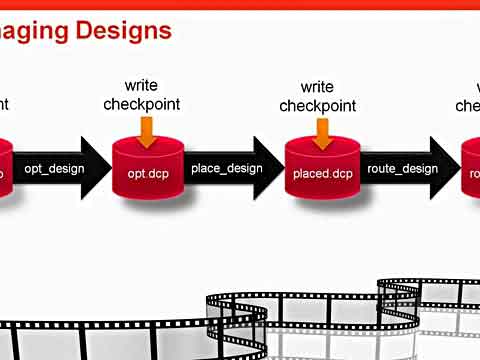 Vivado̳̣ʹO(sh)Ӌ(j)zc(din)CheckPointsҕl