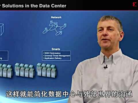 ڔģDataCenterSmarter Solutionҕl