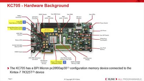 ʹAESBBR RAM Battery-Backed RAMҕl