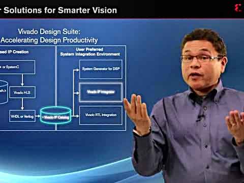 Smarter Vision - 系統(tǒng)設(shè)計的需求視頻
